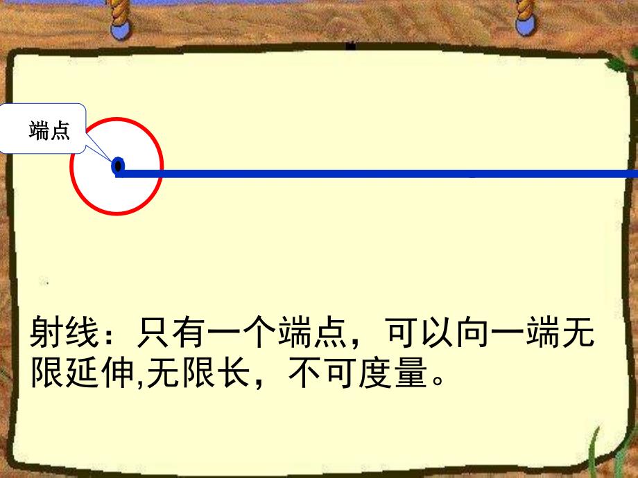 昆阳二小四年级陈小敏直线和射线和角课件_第4页