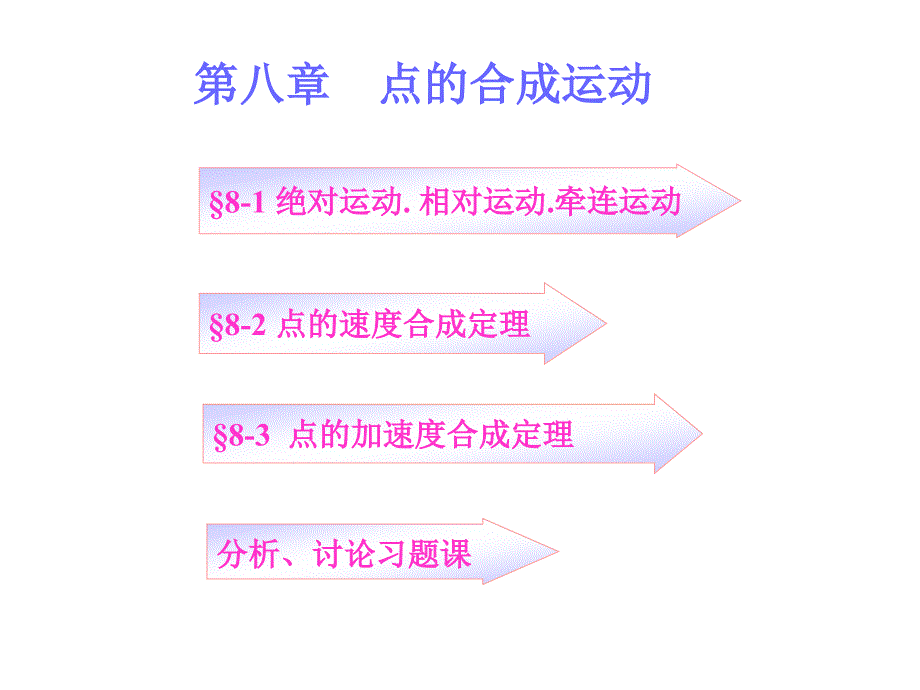 点的合成运动_第2页