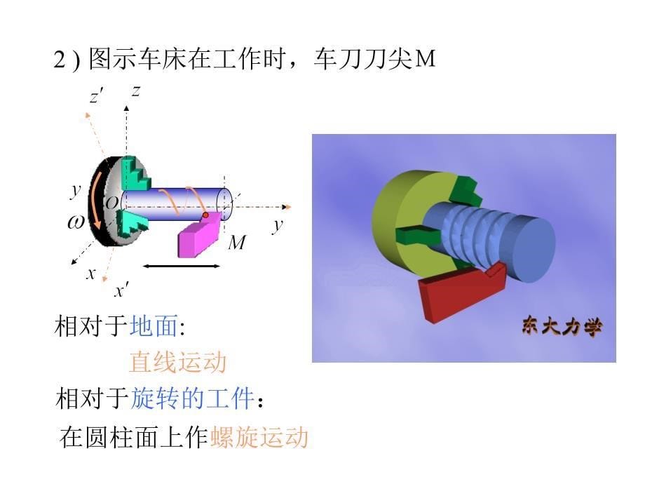 点的合成运动_第5页