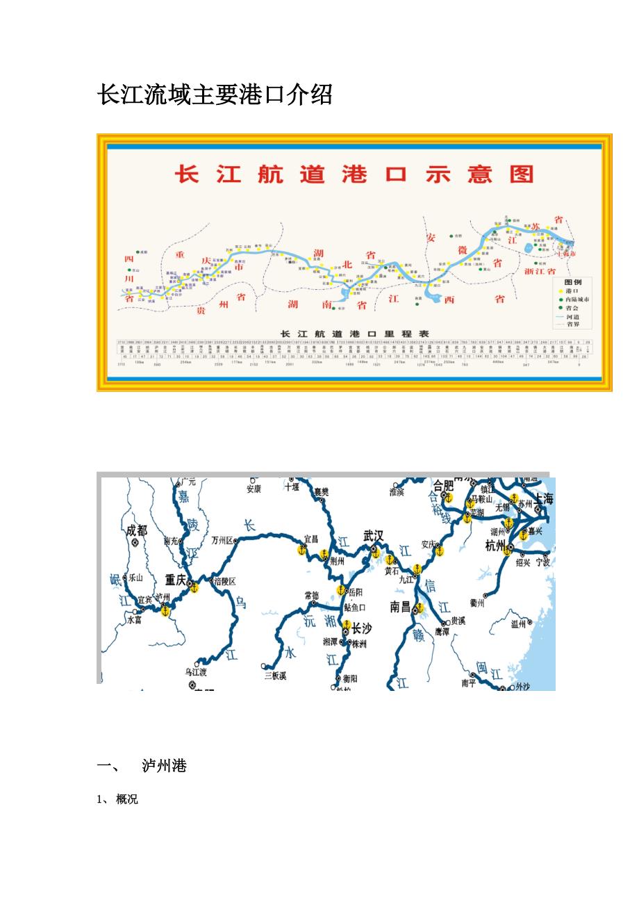 全国内河主要港口介绍_第2页