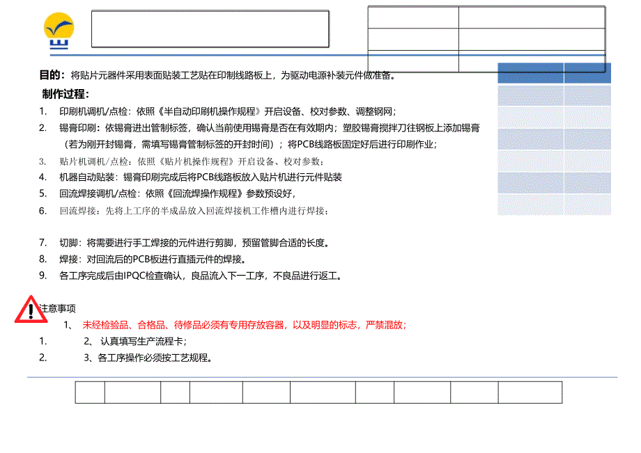 LED日光灯电源驱动器生产作业指导书分解课件_第2页