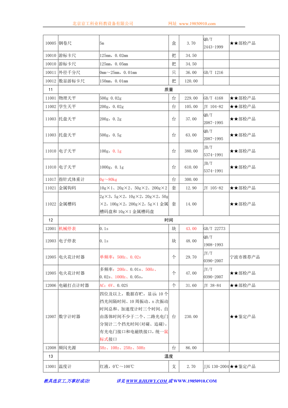 中学实验仪器配备目录高中初中化学物理生物数学科学实验仪器器材大全_第3页