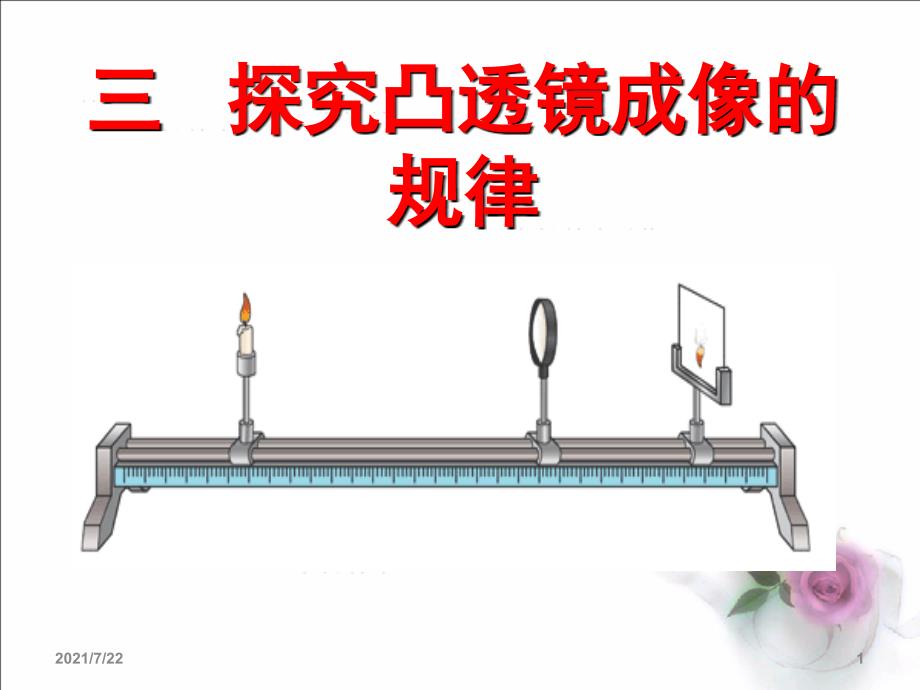 3.6探究凸透镜成像规律(上课用)PPT课件_第1页