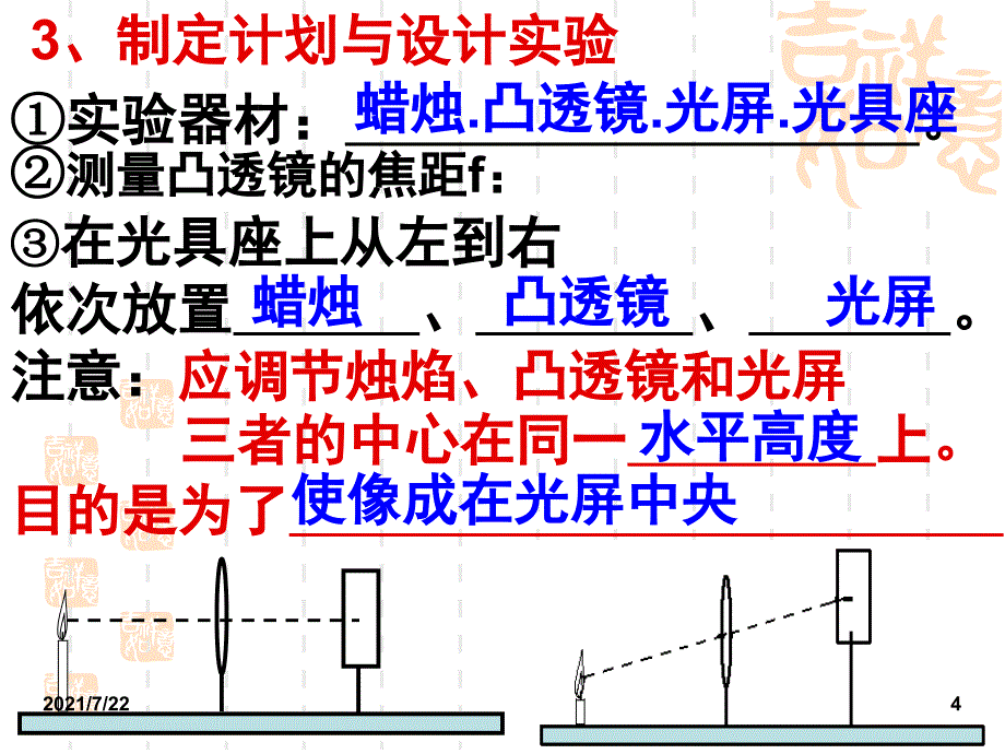 3.6探究凸透镜成像规律(上课用)PPT课件_第4页