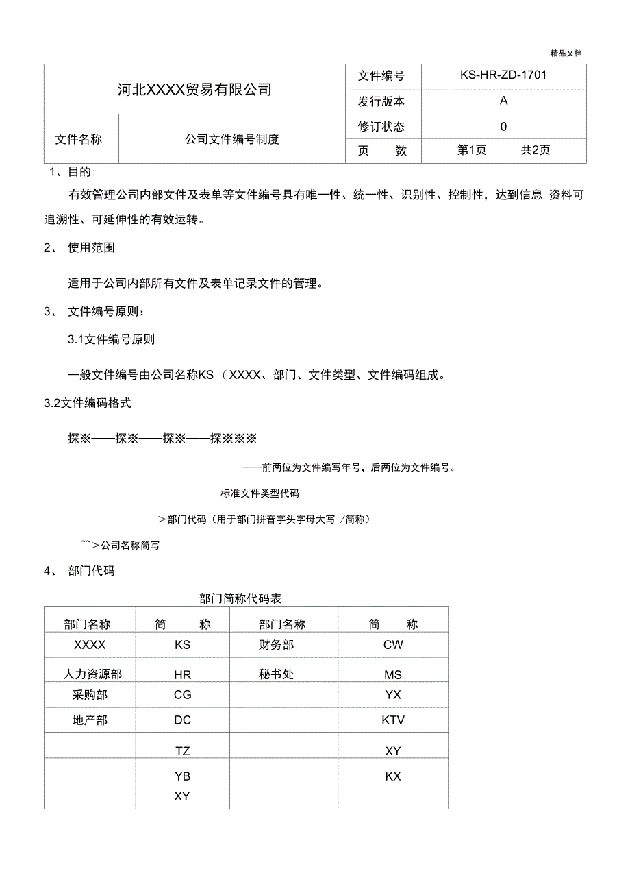 文件编号制度_第1页