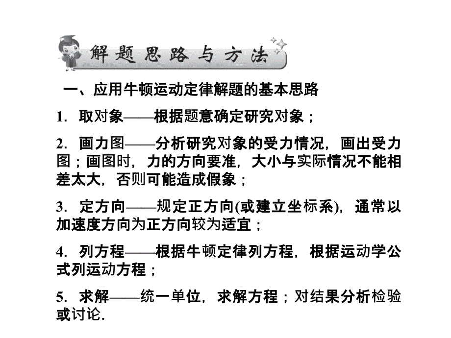 章末总结提高_第3页