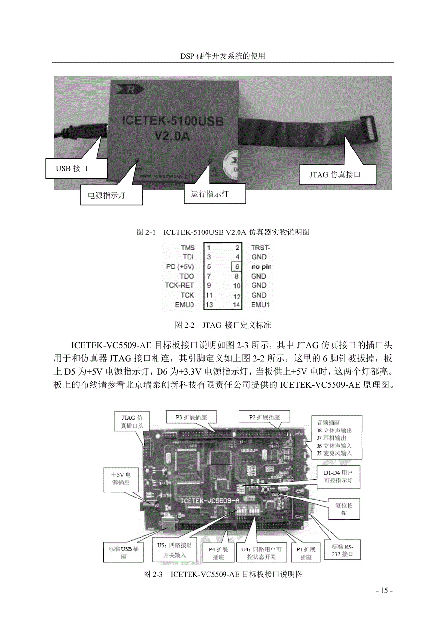 DSP硬件开发系统的使用理工_第2页