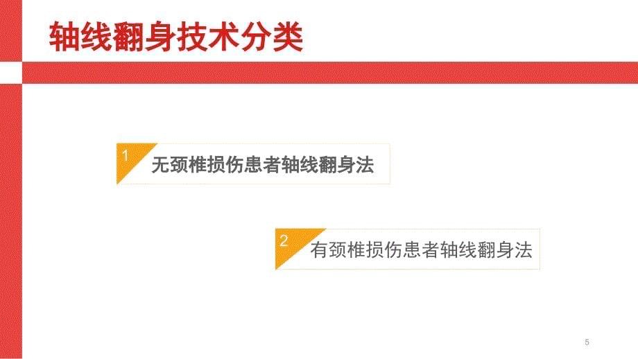 轴线翻身技术课件_第5页