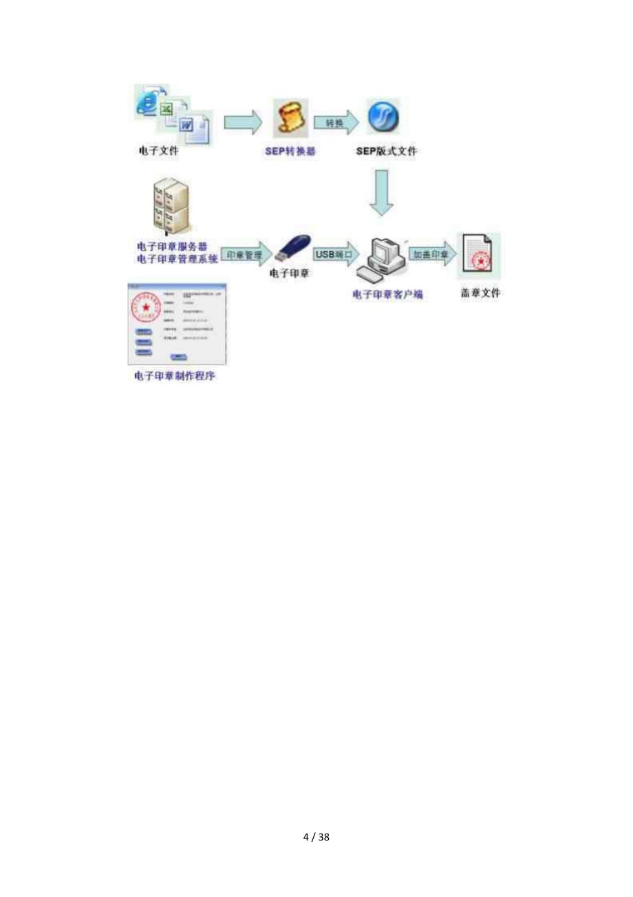 最新电子印章系统-方案.doc_第4页