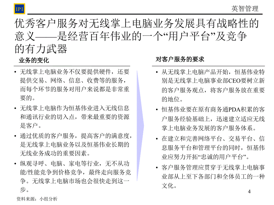 恒基伟业客户服务管理最终报告_第4页