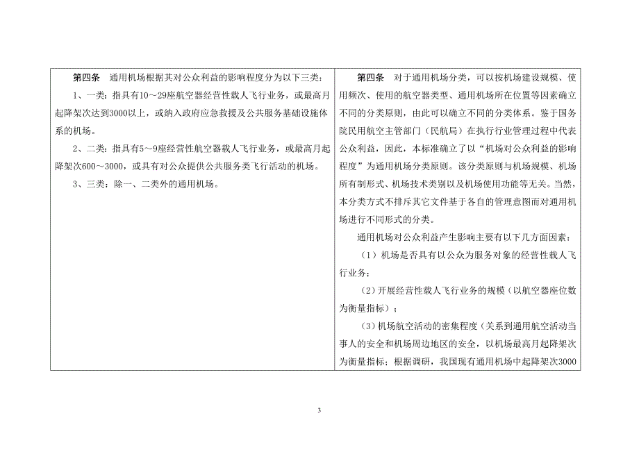 民用机场工程项目建设标准中国民用航空局_第3页