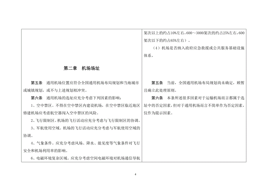 民用机场工程项目建设标准中国民用航空局_第4页