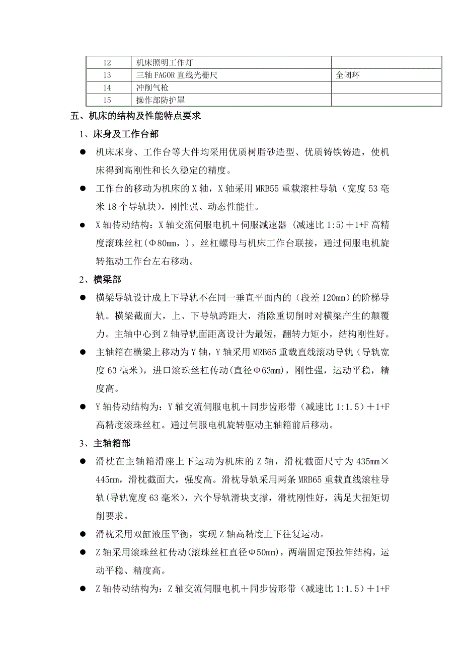 精品资料（2021-2022年收藏的）数控定梁龙门式铣镗床技术参数及商务要求_第3页