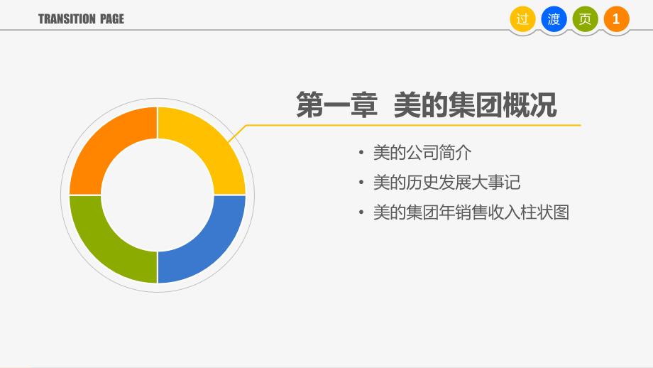 美的集团组织案例_第3页