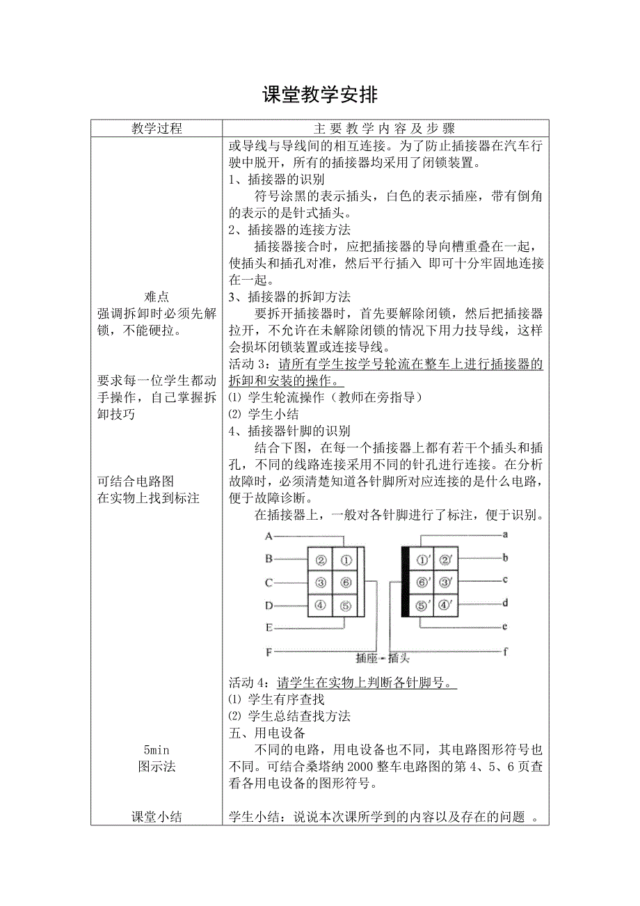 (完整word版)电路图认知.doc_第5页