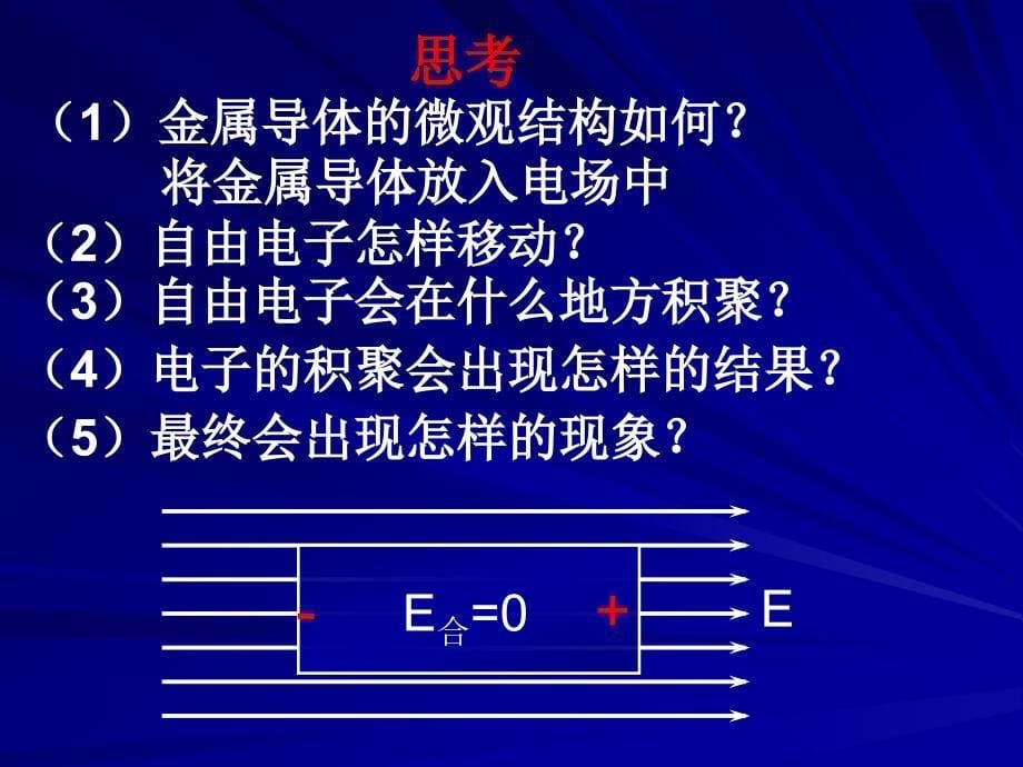 【1.71静电现象的应用】课件_第5页