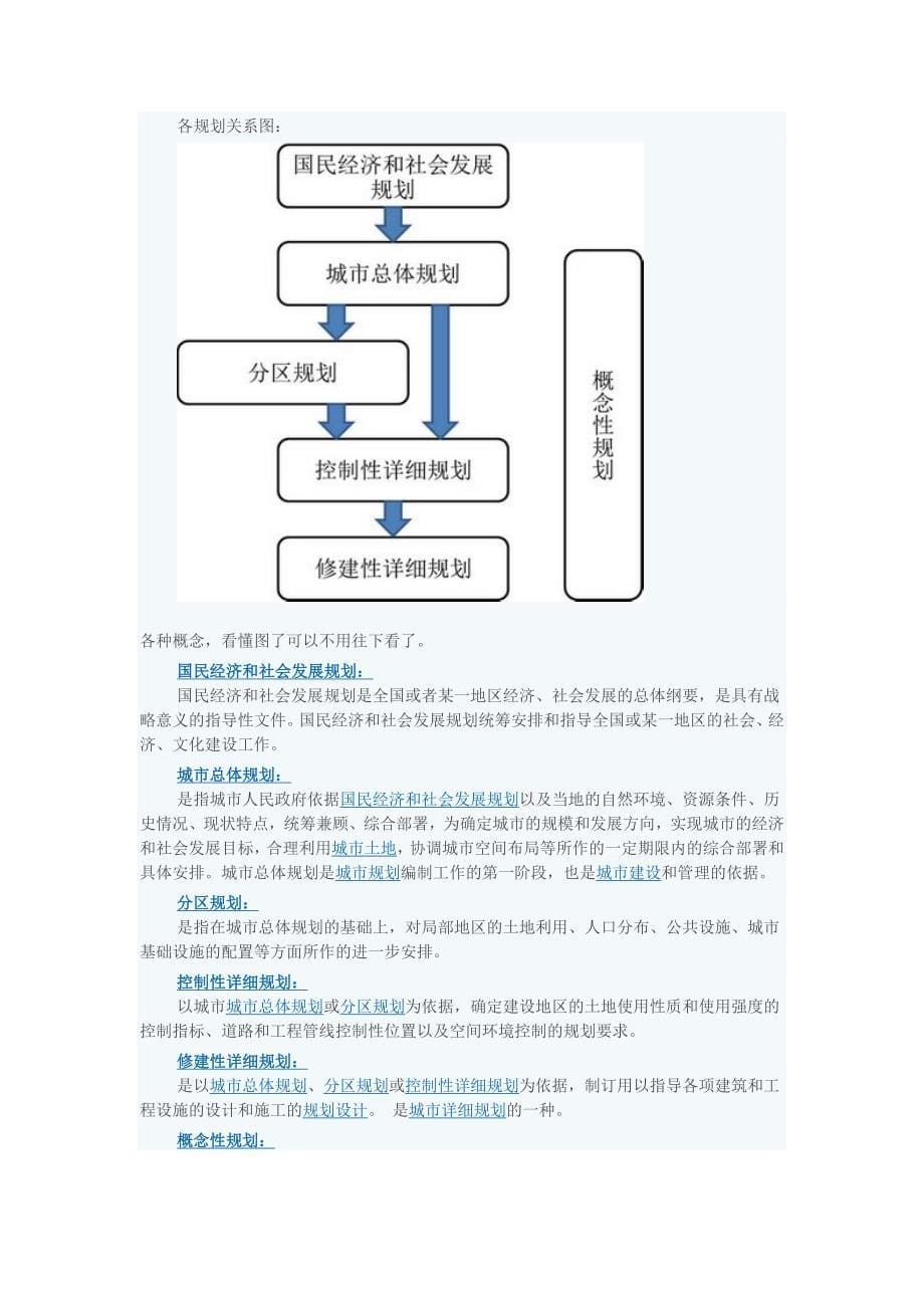 ”规划“分类.docx_第5页