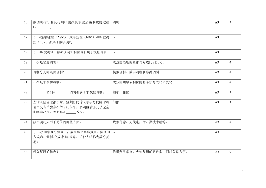 国家电网通信类题目及答案.doc_第4页