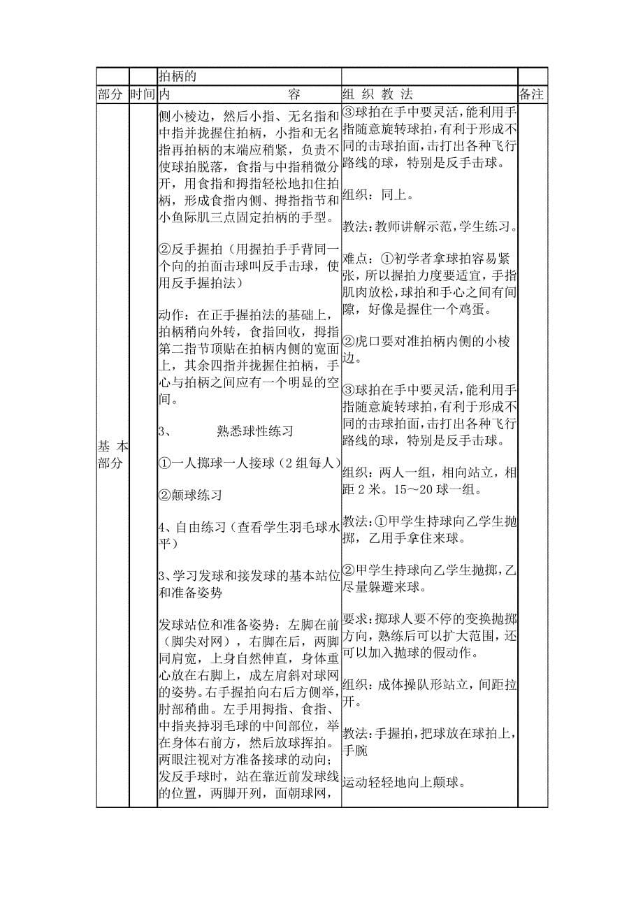 西会小学羽毛球教案全_第5页