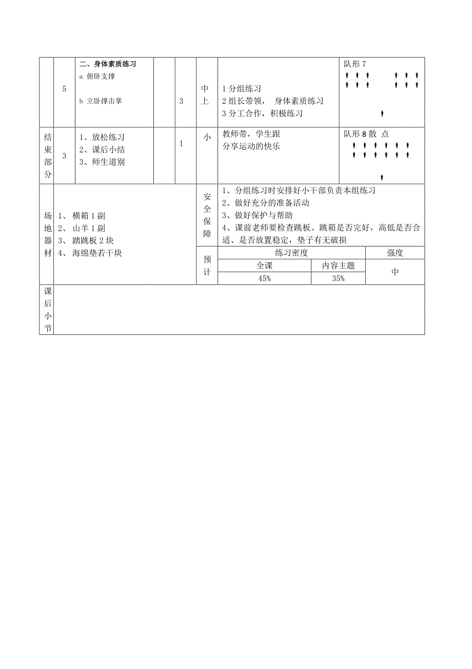 3、横箱分腿腾越（女）纵箱分腿腾越（男）.doc_第3页