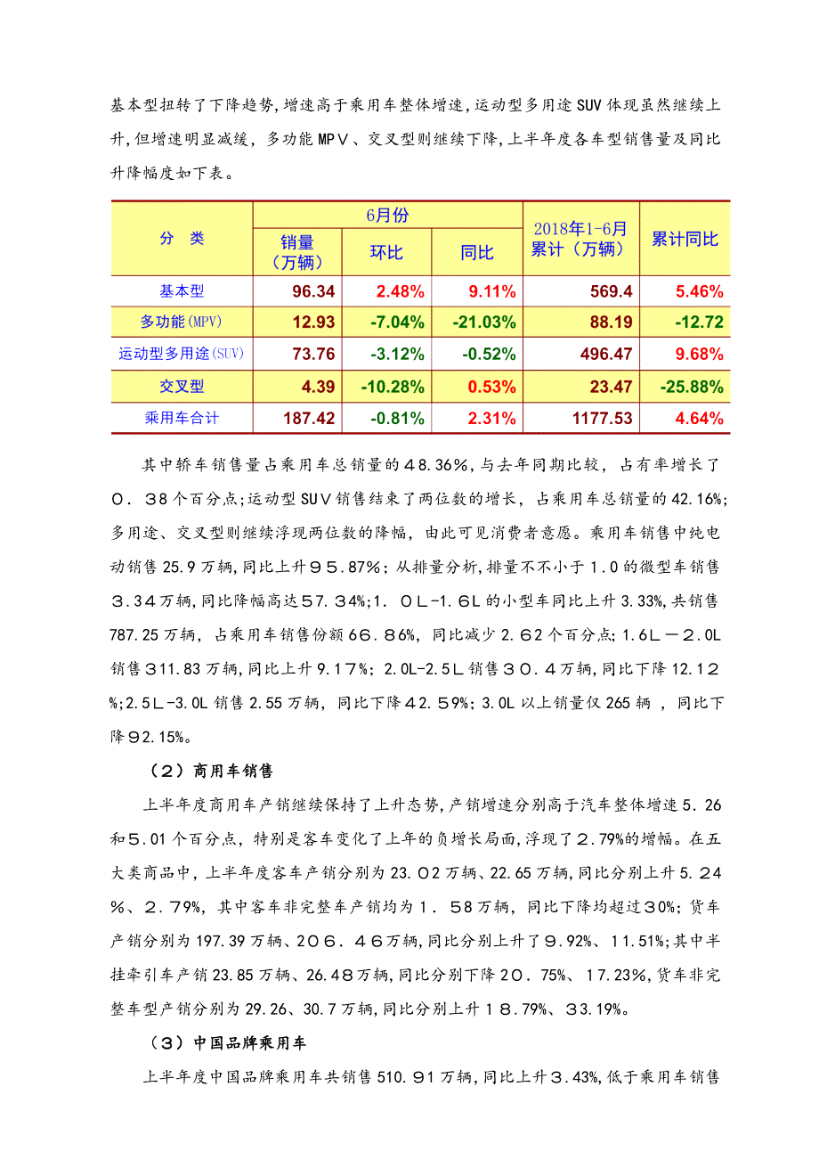 上海汽车行业协会上半统计分析_第2页