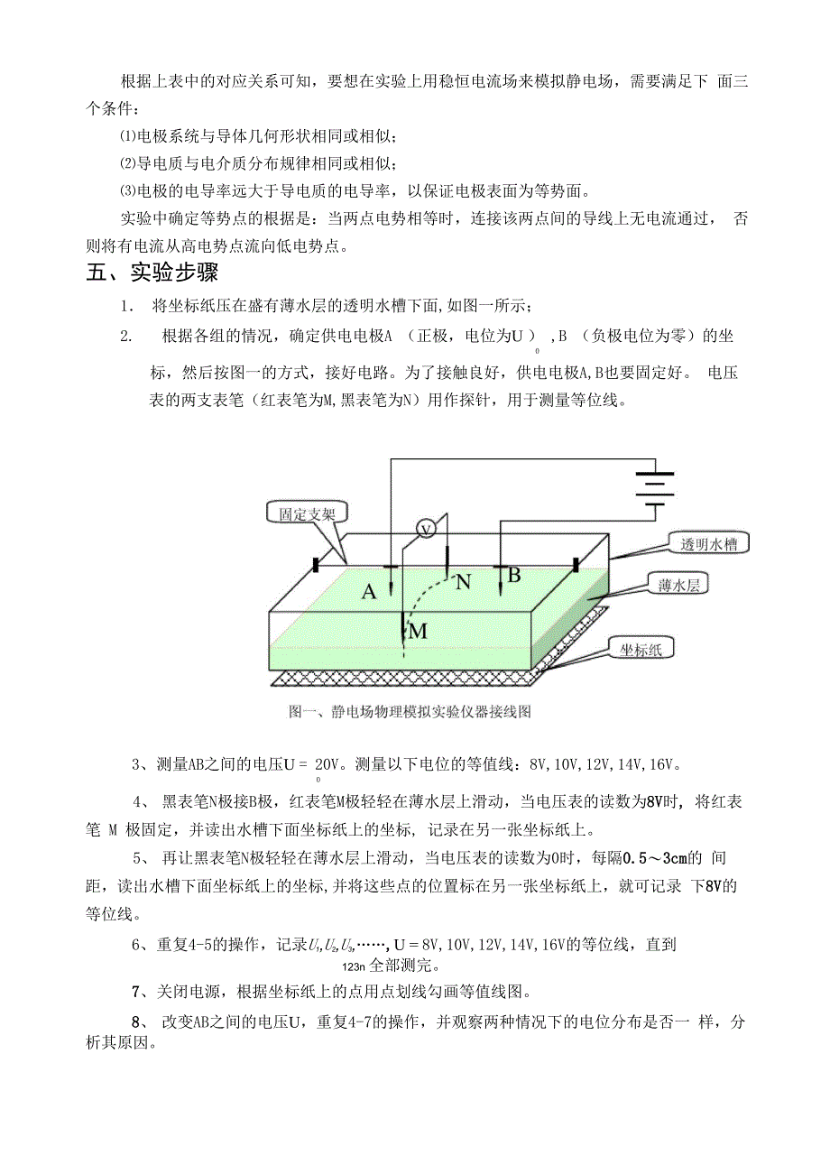 实验二静电场物理模拟_第2页