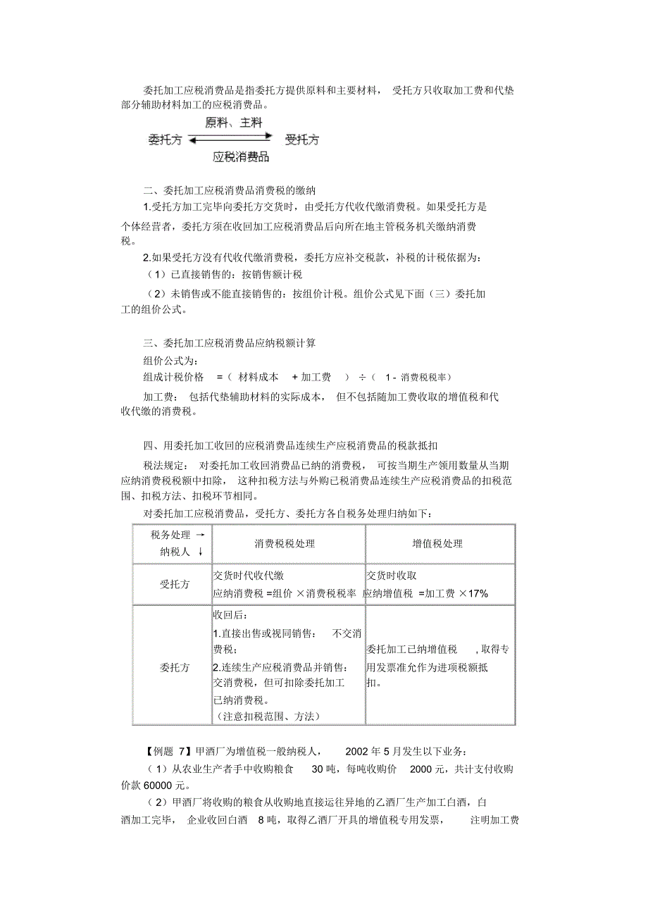 消费税法讲解_第4页