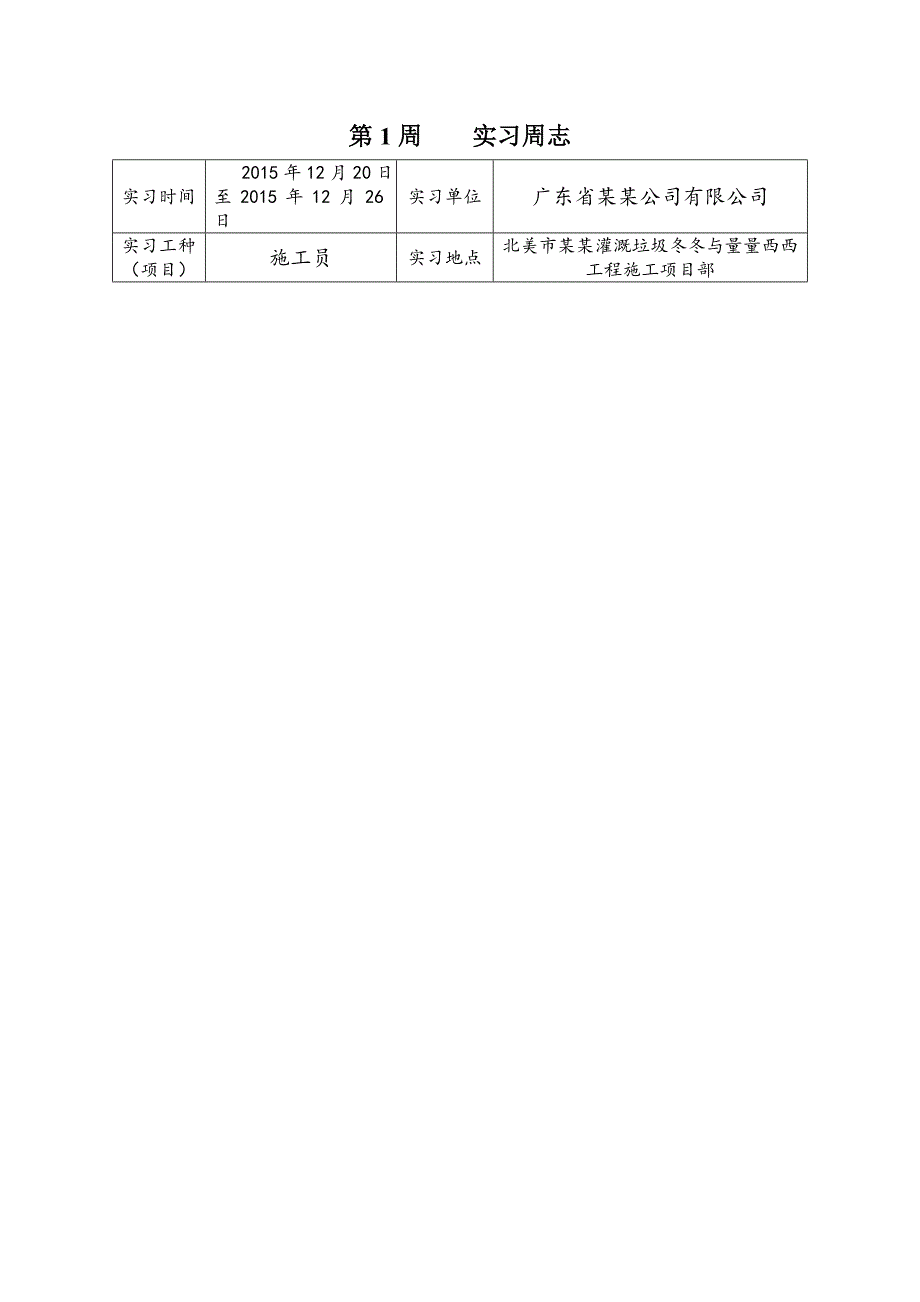 水利系水工专业施工实习周记.doc_第2页