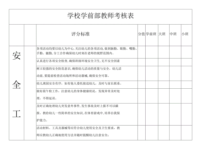 幼儿园教师考核表_第1页