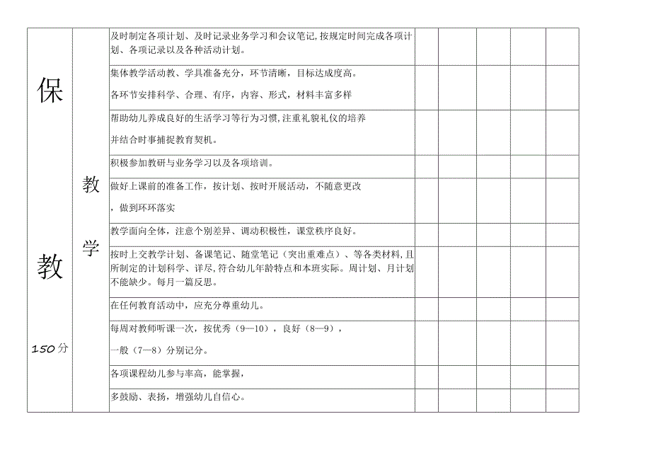 幼儿园教师考核表_第3页