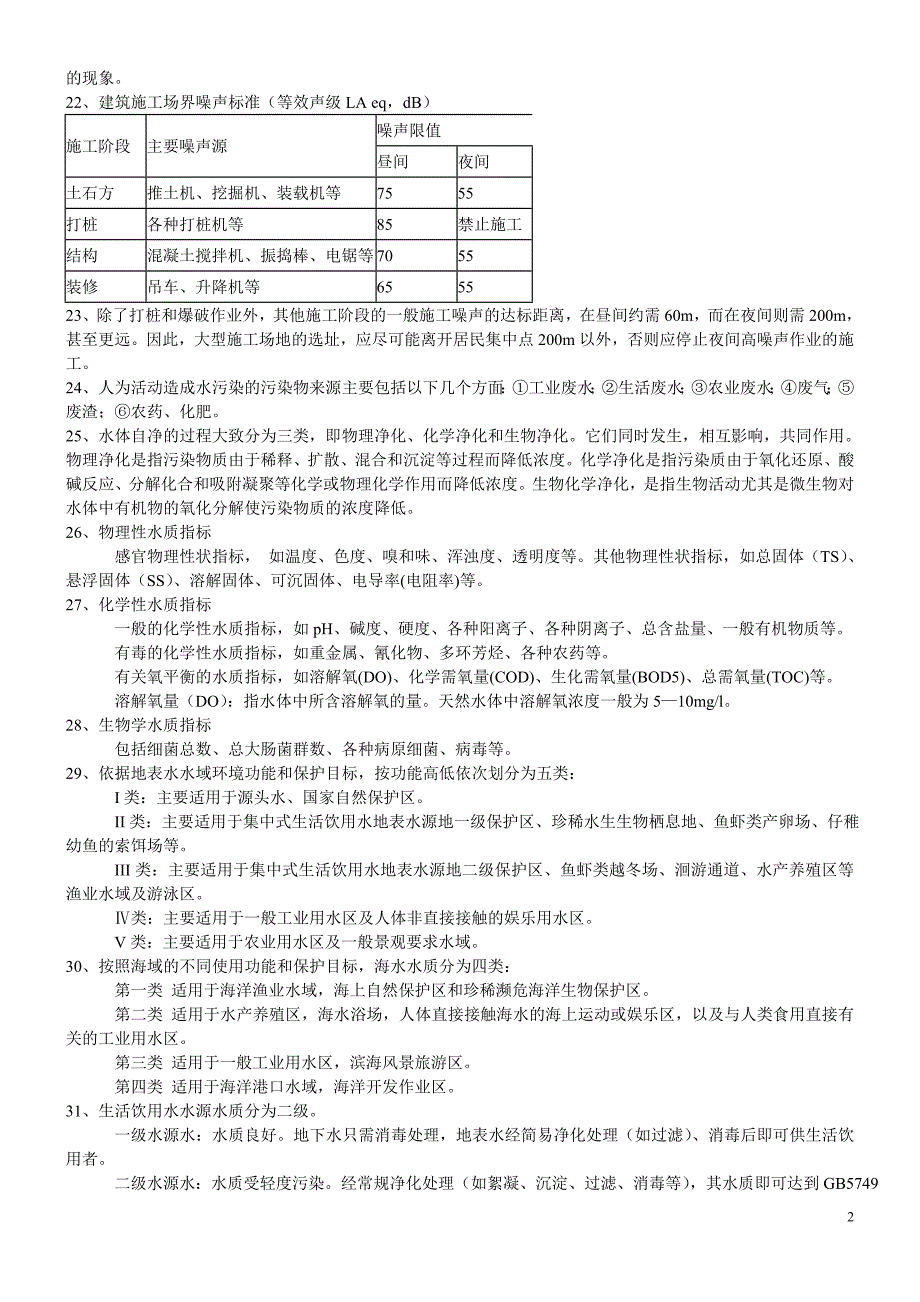 b水运工程环保监理考试要点_第2页