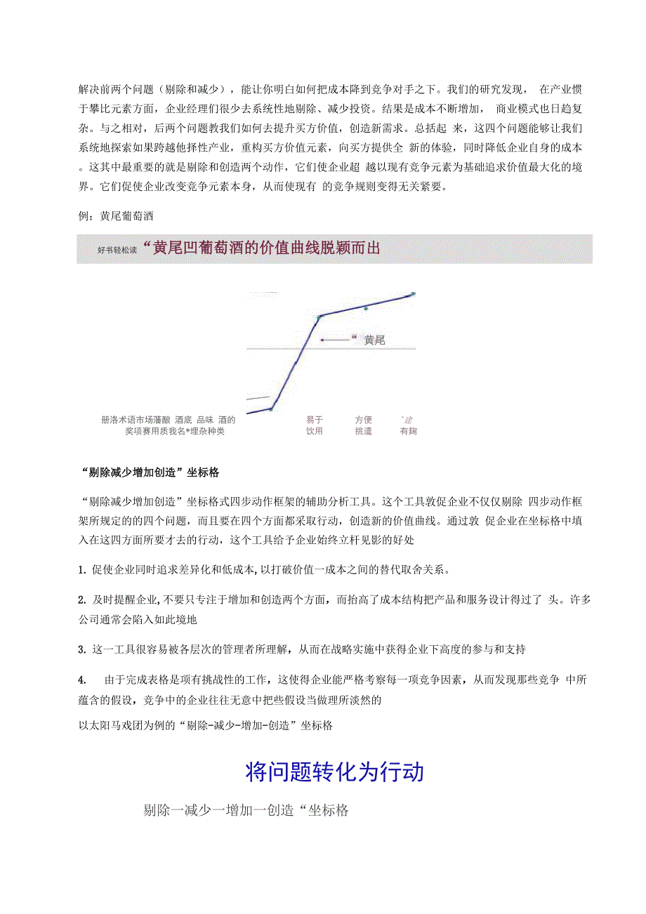 蓝海战略(知识点整理+个人感悟)_第4页