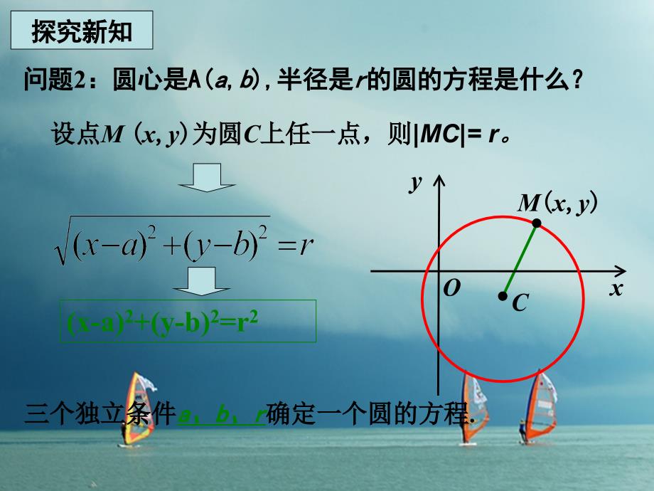 高中数学第四章圆与方程4.1.1圆的标准方程教学课件新人教A版必修_第3页