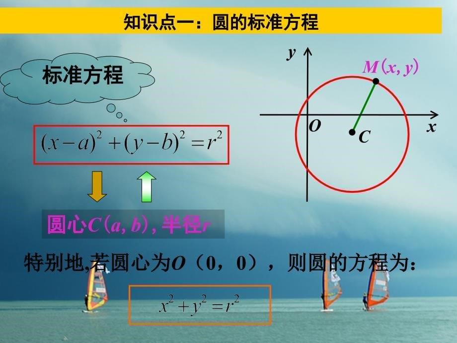 高中数学第四章圆与方程4.1.1圆的标准方程教学课件新人教A版必修_第5页