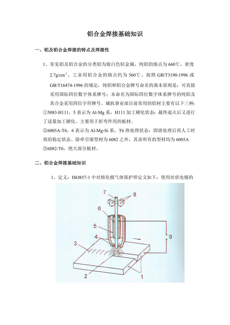 铝合金焊接基础知识_第1页
