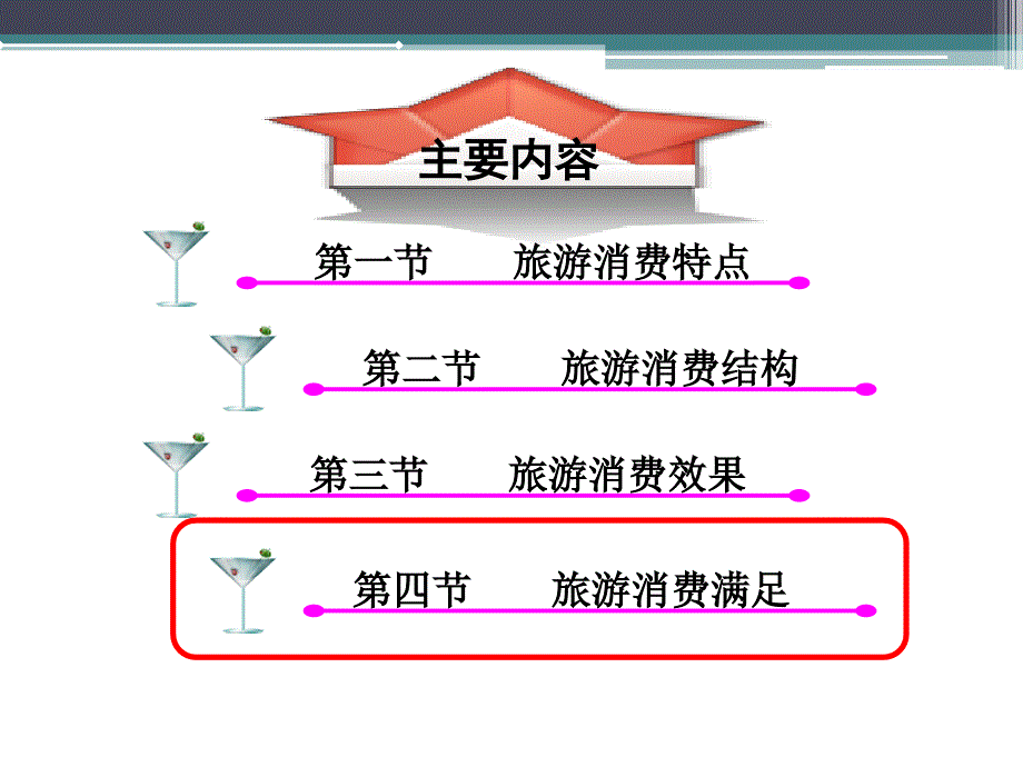 第七章 旅游消费及效果_第2页