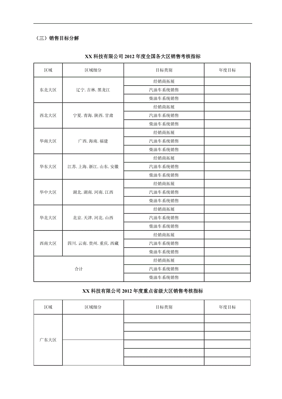 公司年度经营计划书.doc_第3页