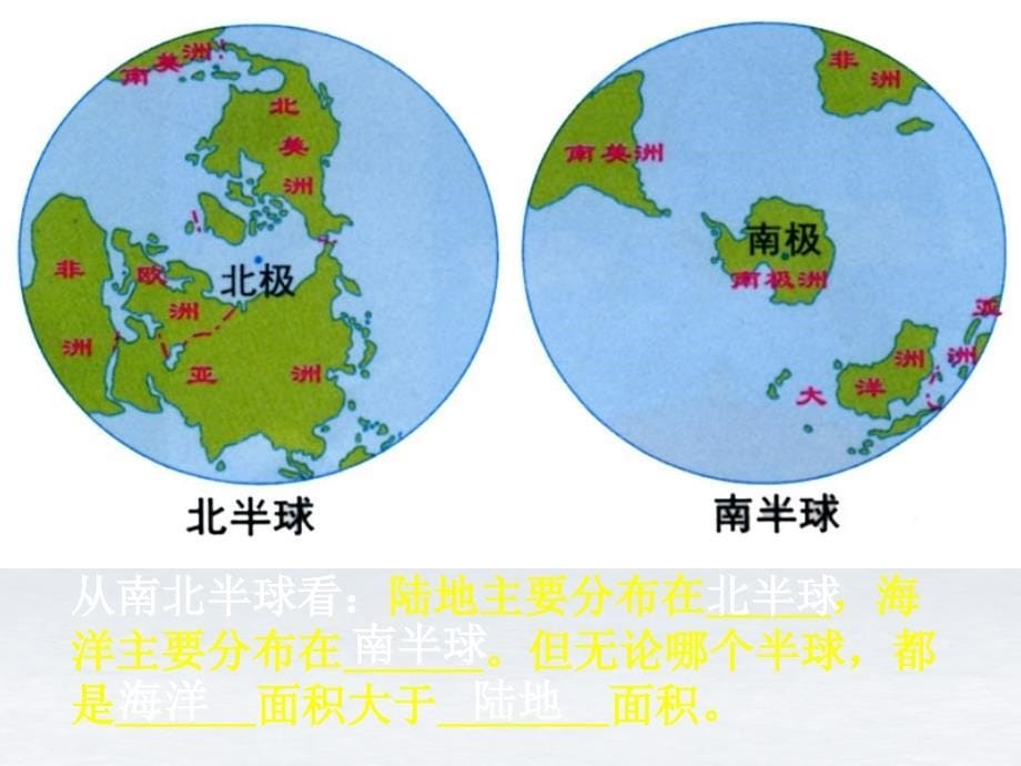 七年级地理上册2.2世界的海陆分布课件湘教版_第5页