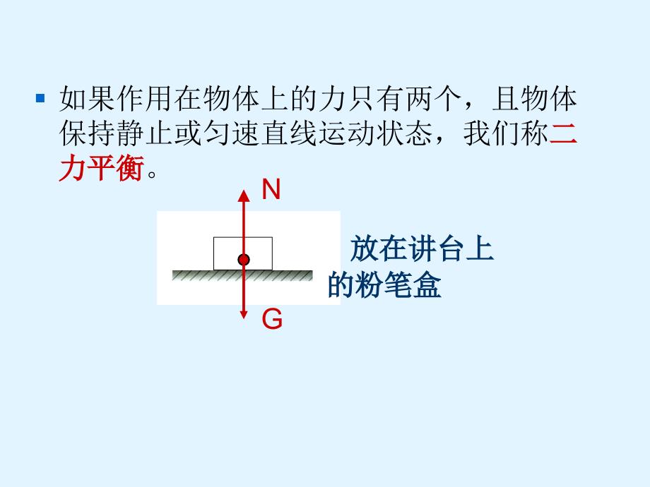 人教版12.6二力平衡ppt课件_第4页