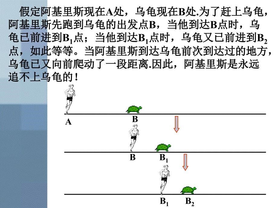 大学文科数学[第二章]微积分的直接基础——极限_第5页