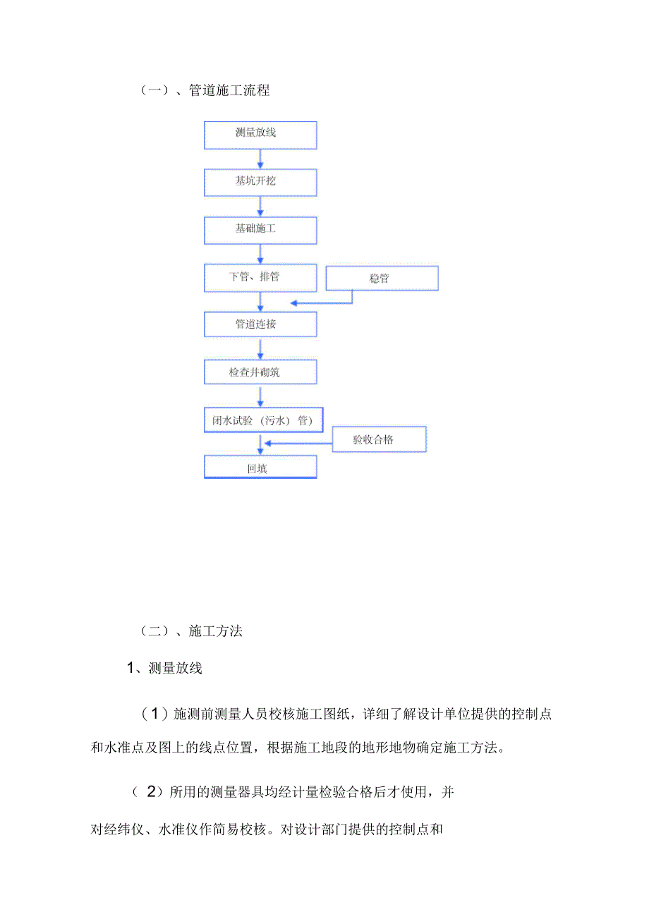 HDPE双壁波纹管管道施工组织设计_第4页