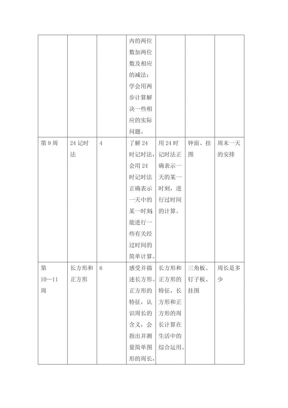 人教版 三年级 数学上册 教学计划4_第5页