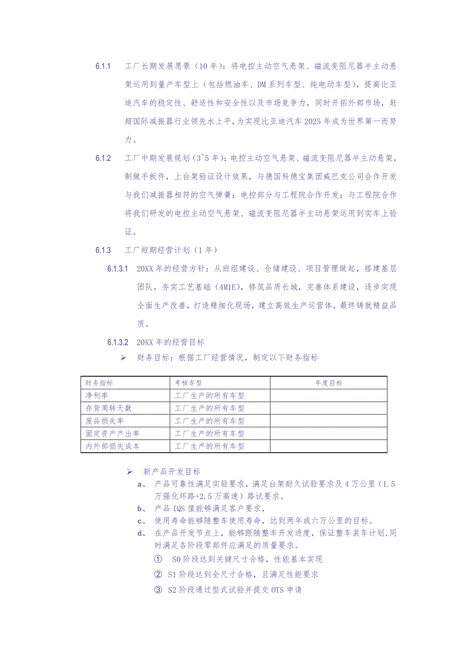 01-【经营计划】-11-汽车工厂年度经营计划（天选打工人）.docx_第3页