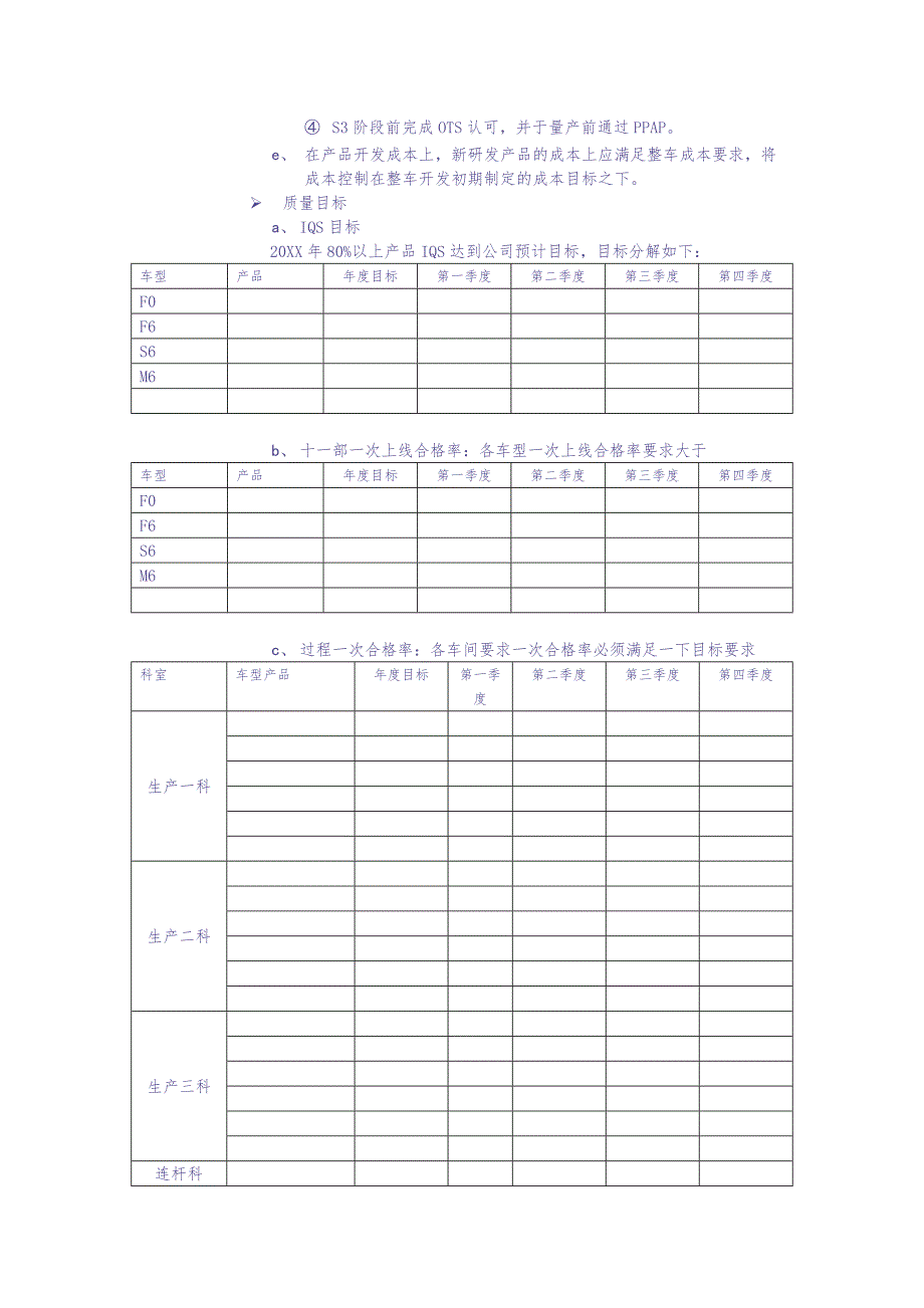 01-【经营计划】-11-汽车工厂年度经营计划（天选打工人）.docx_第4页