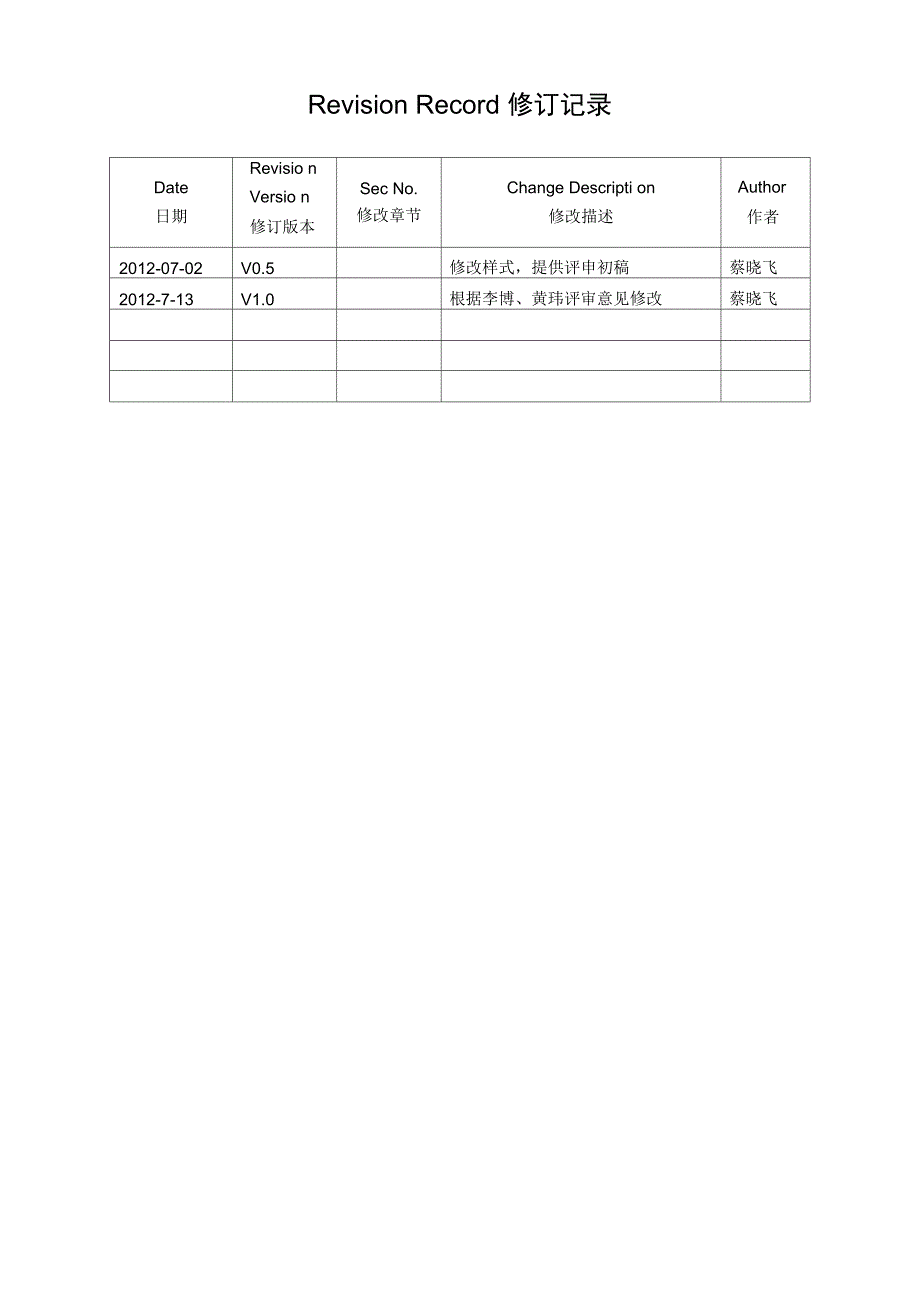 测试报告模板_第3页