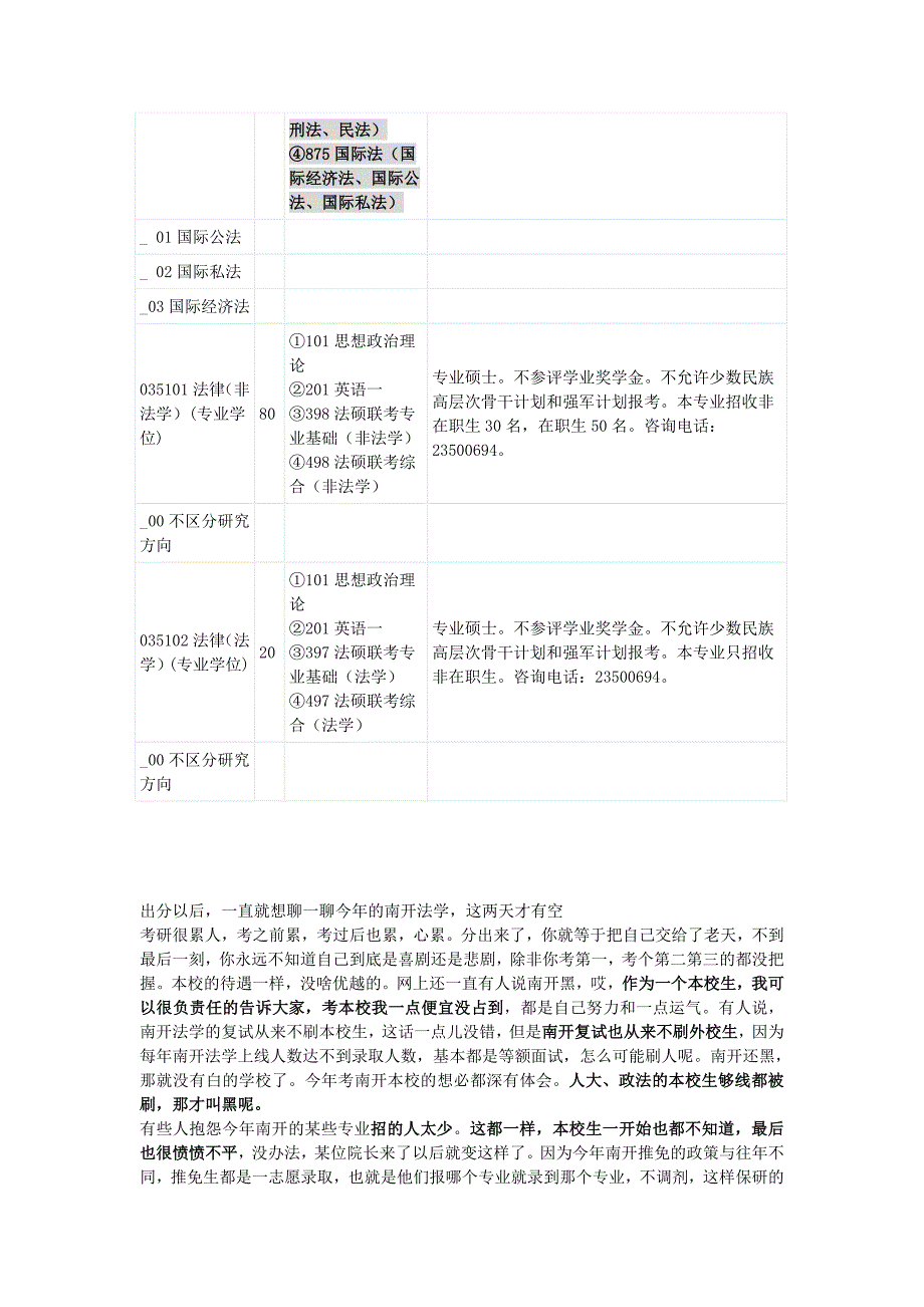 2011年南开大学法学院硕士研究生招生专业目录.doc_第4页