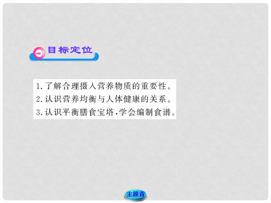 江苏省邳州市第二中学高中化学《2.2 平衡膳食》课件 新人教版选修5_第2页