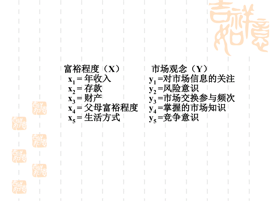 《操作化与测量》PPT课件_第4页