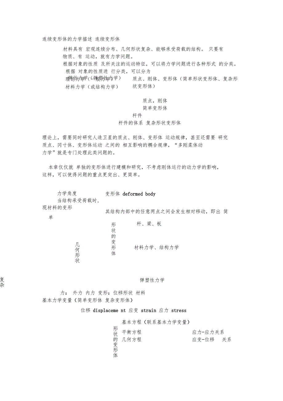 连续变形体的力学描述有限元_第1页