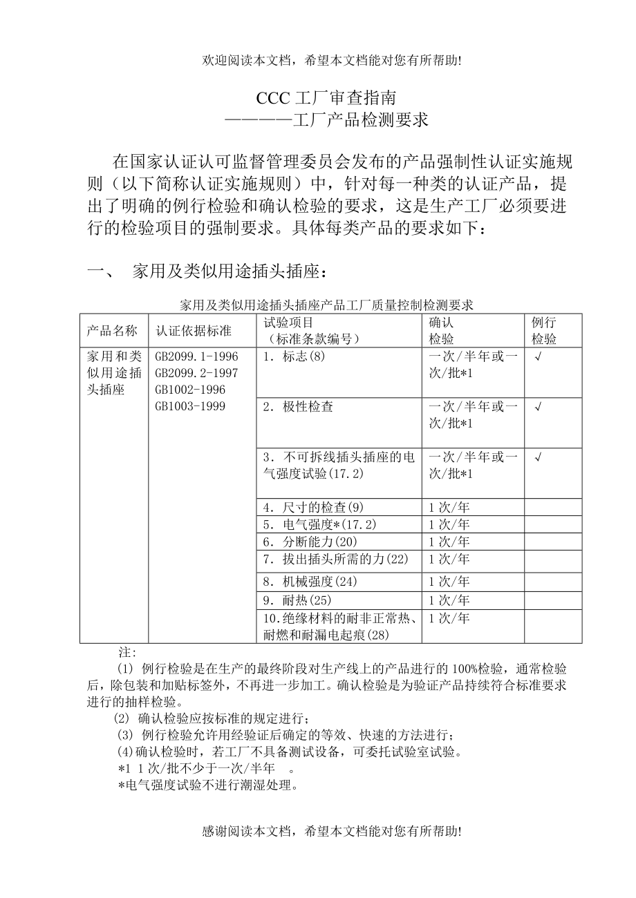 XX工厂产品质量审查检测要求_第1页